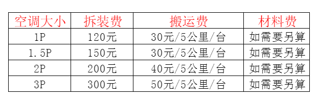 富川空调移机及费用电话在哪里找